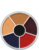 BurnedSkin