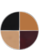 BurnedSkin